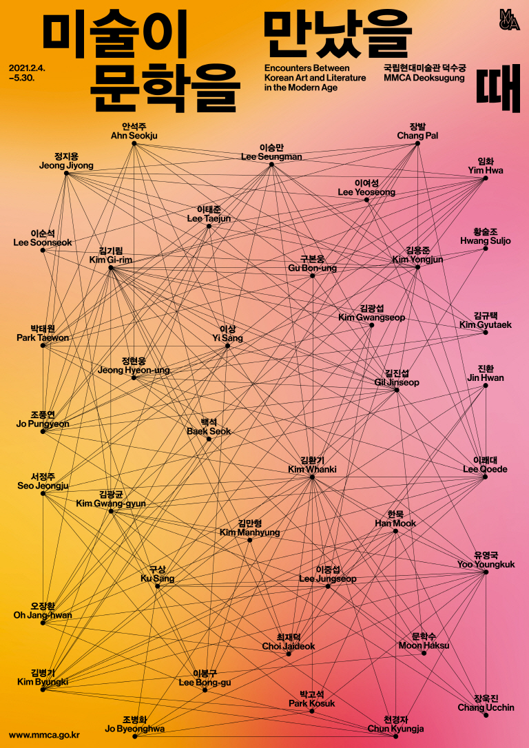 Encounters Between Korean Art And Literature In The Modern Age